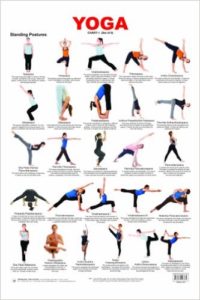 Yoga Chart 1