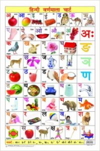 Hindi Varnmala Chart