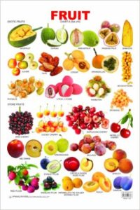 Fruit Chart - 6