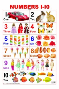 number